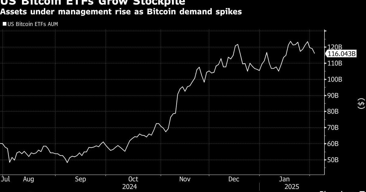 BlackRock to List Bitcoin Exchange-Traded Product in Europe BlackRock to List Bitcoin Exchange-Traded Product in Europe
