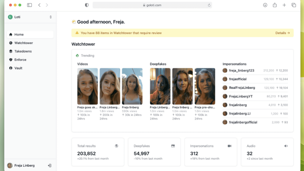 Loti AI Free Deepfake Protection Service Loti AI Free Deepfake Protection Service