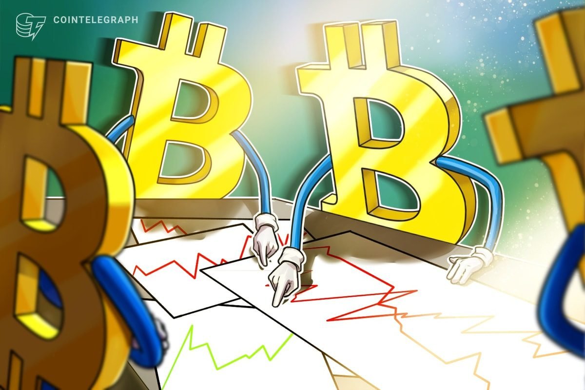 Bitcoin hodler unrealized profits near 350% as 0K risks sell-off Bitcoin hodler unrealized profits near 350% as 0K risks sell-off