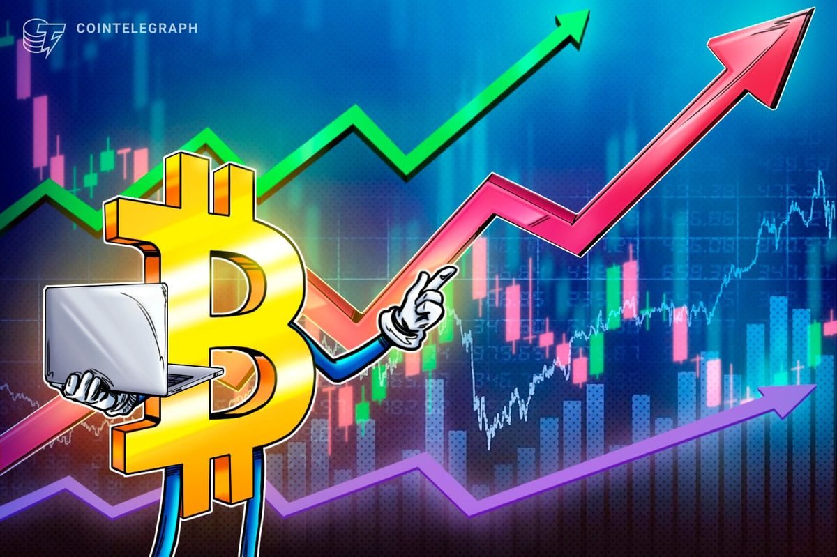Bitcoin could go much higher due to lack of FOMO and futures market euphoria — Analysts Bitcoin could go much higher due to lack of FOMO and futures market euphoria — Analysts
