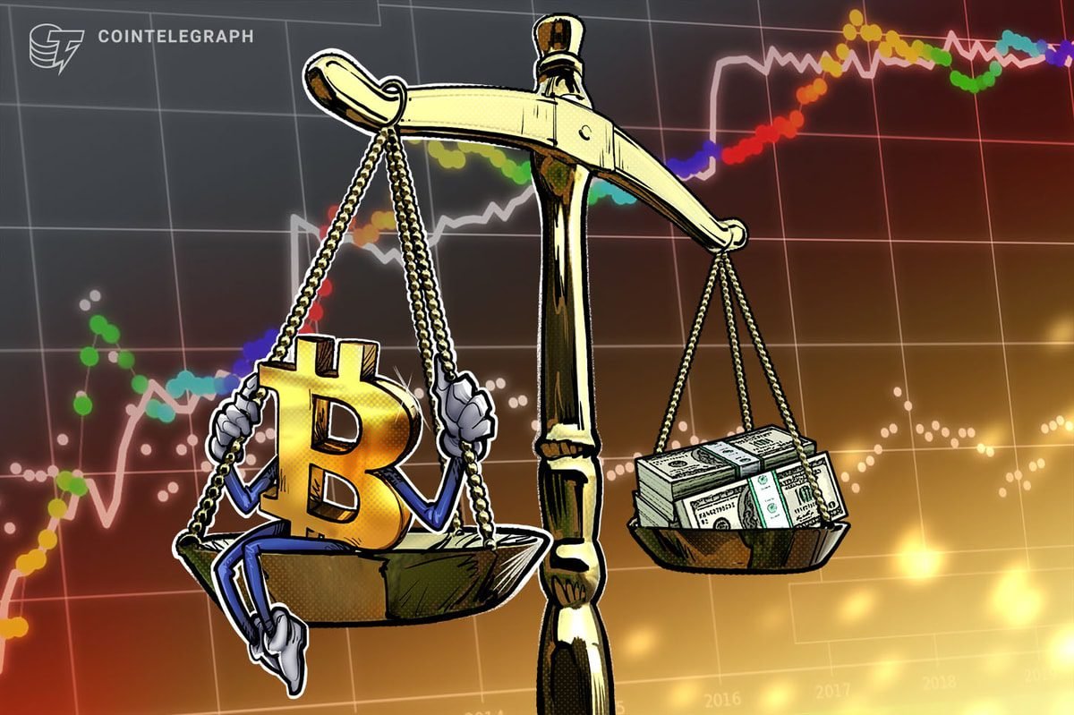 US Dollar Taps 3 Year Lows As Bitcoin Resumes Uptrend US Dollar Taps 3 Year Lows As Bitcoin Resumes Uptrend