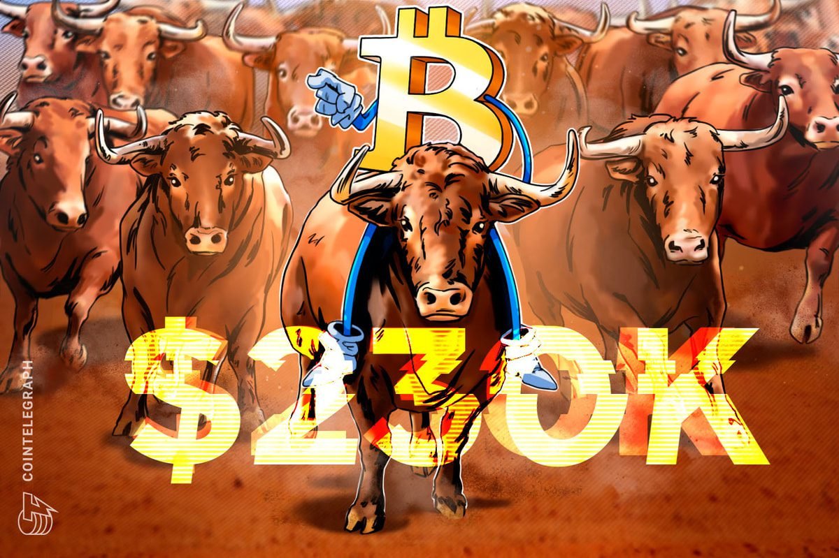 Bitcoin bull market upside is not over says a list of 30 BTC price top indicators.