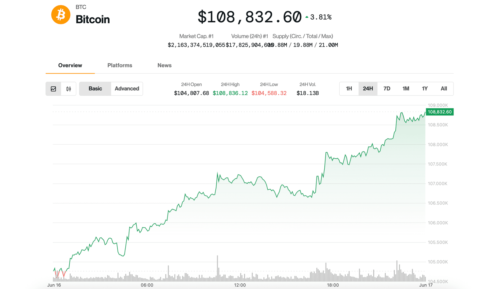 BTC Tops 8K on JPMorgan Crypto Filing, XRP Rallies on ETF News BTC Tops 8K on JPMorgan Crypto Filing, XRP Rallies on ETF News