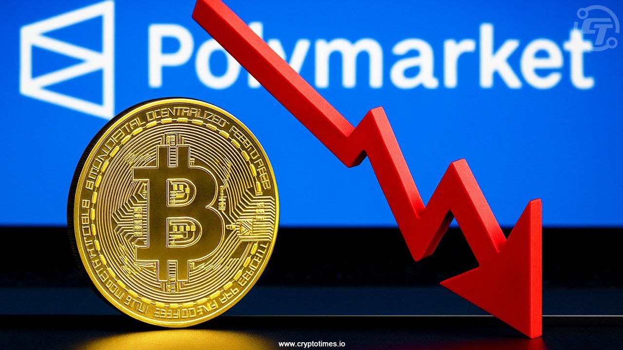 Bitcoin to Drop Below K This Month? Polymarket Sees 38% Chance Bitcoin to Drop Below K This Month? Polymarket Sees 38% Chance