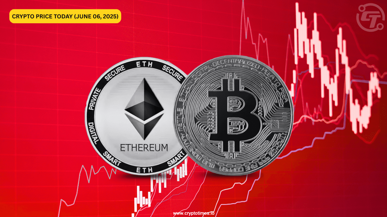 Market Dumps Ahead of Weekend; Bitcoin Dips to 0K, Ethereum Falls Below ,500 Market Dumps Ahead of Weekend; Bitcoin Dips to 0K, Ethereum Falls Below ,500