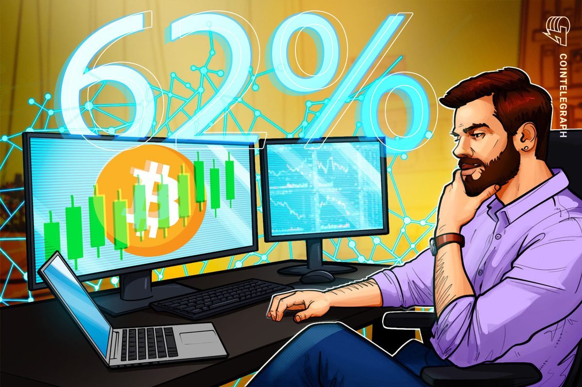 Bitcoin Order-Book Liquidity Points To A New Short Squeeze Next Bitcoin Order-Book Liquidity Points To A New Short Squeeze Next