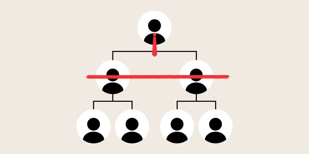 Microsoft’s AI Product Lead Says Agents Could Kill the Org Chart Microsoft’s AI Product Lead Says Agents Could Kill the Org Chart