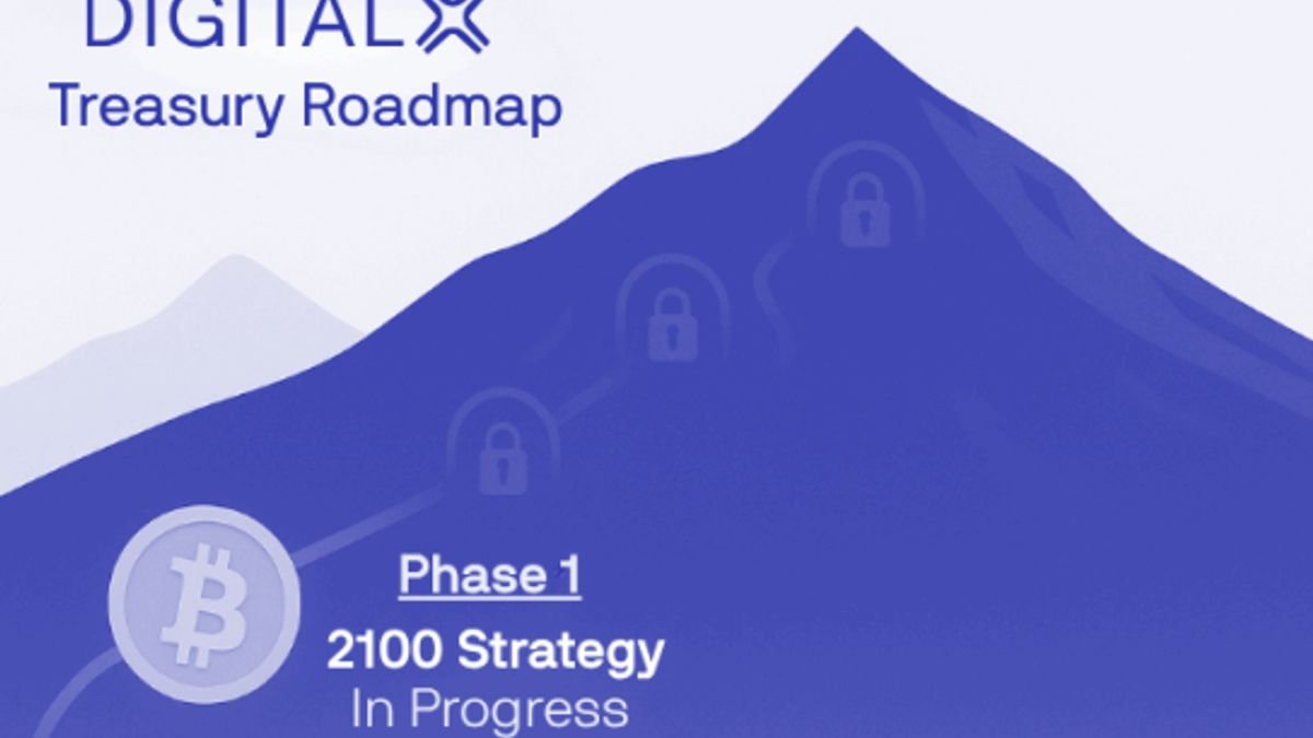 DigitalX commits to quadrupling Bitcoin holdings to 2,100 — Capital Brief DigitalX commits to quadrupling Bitcoin holdings to 2,100 — Capital Brief