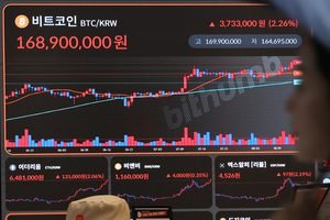 Bitcoin retreats from record peak on US inflation fears Bitcoin retreats from record peak on US inflation fears