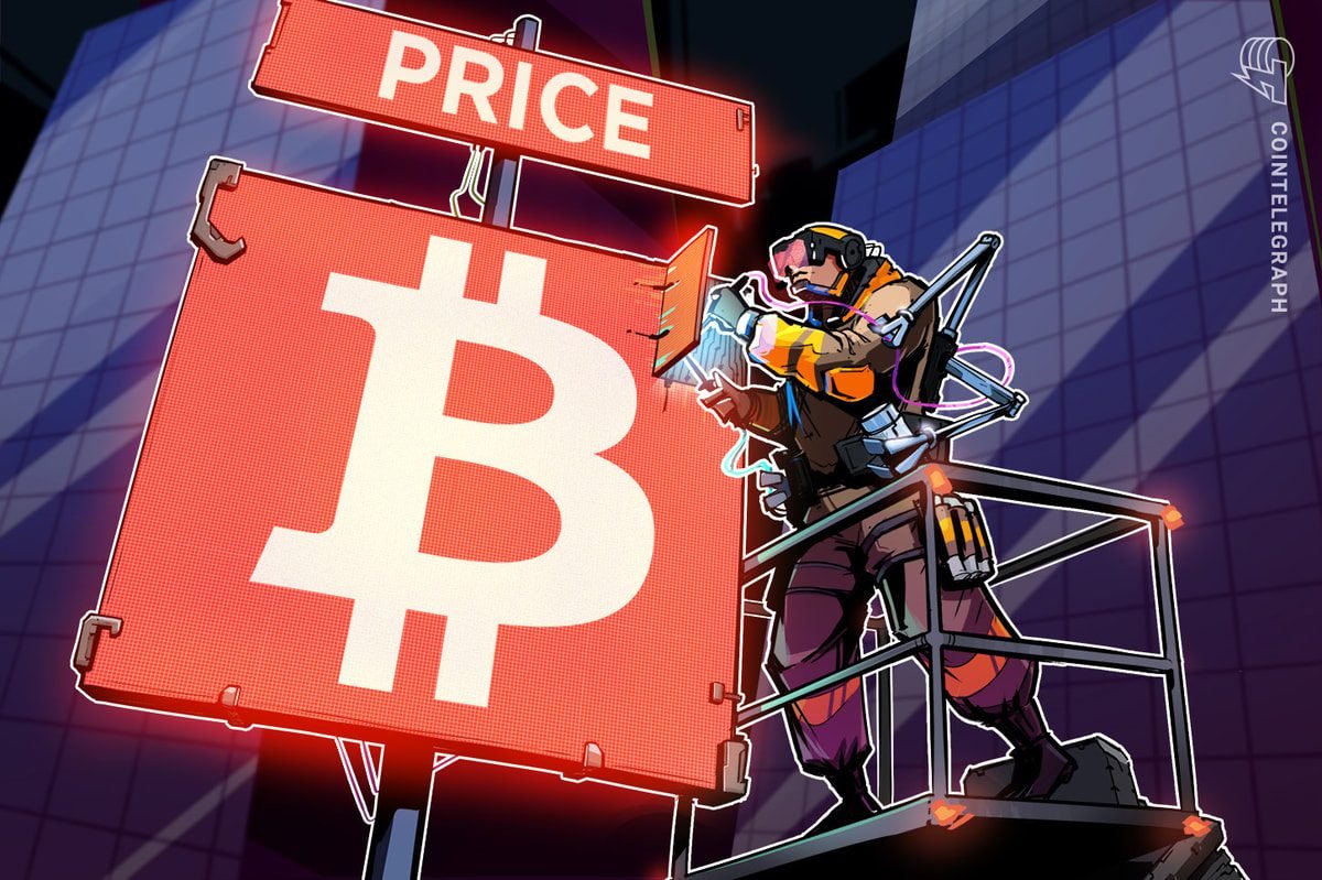 Bitcoin Fails To Hold 0K, Here’s Why Bitcoin Fails To Hold 0K, Here’s Why