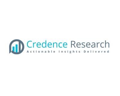 AI Writing Assistant Software Market To Reach USD 10,298 Million By 2032, Growing At An 24.8% CAGR AI Writing Assistant Software Market To Reach USD 10,298 Million By 2032, Growing At An 24.8% CAGR