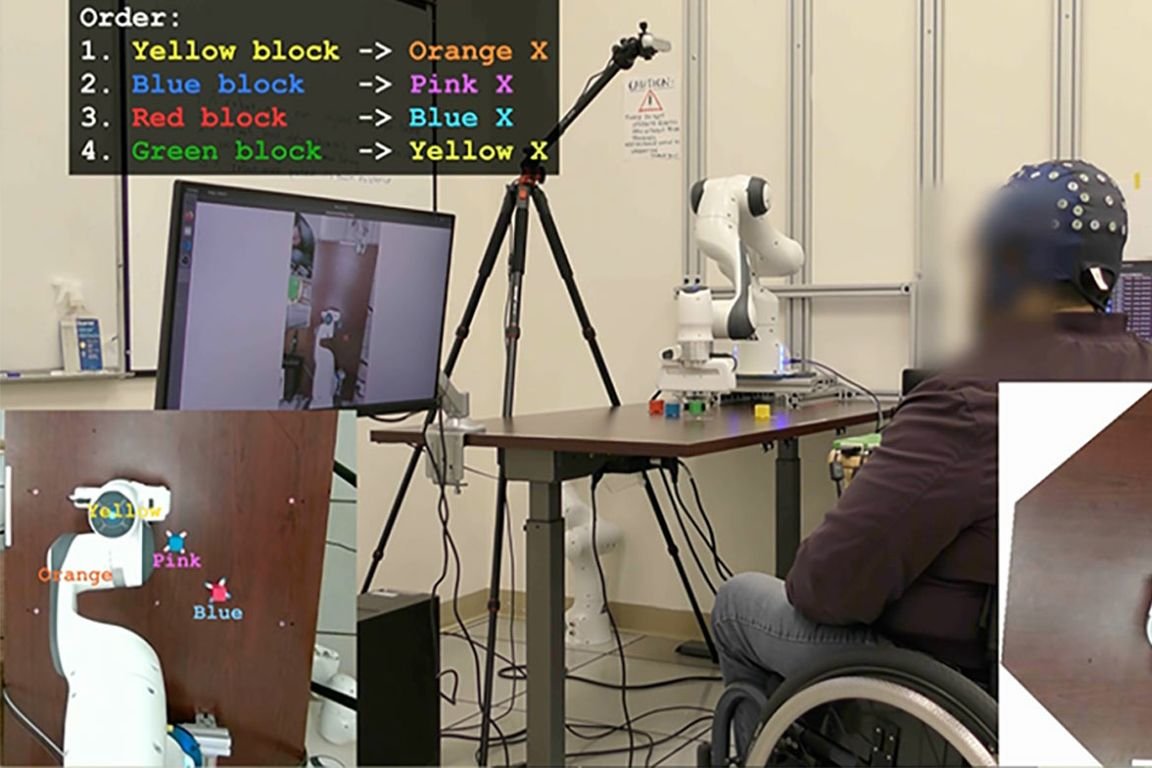 AI co-pilot boosts noninvasive brain-computer interface by interpreting user intent, UCLA study finds AI co-pilot boosts noninvasive brain-computer interface by interpreting user intent, UCLA study finds