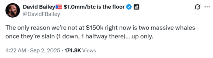 Crypto Giants Predict BTC to Hit 0K–250K – Bitcoin Hyper the Next 1000x Crypto?