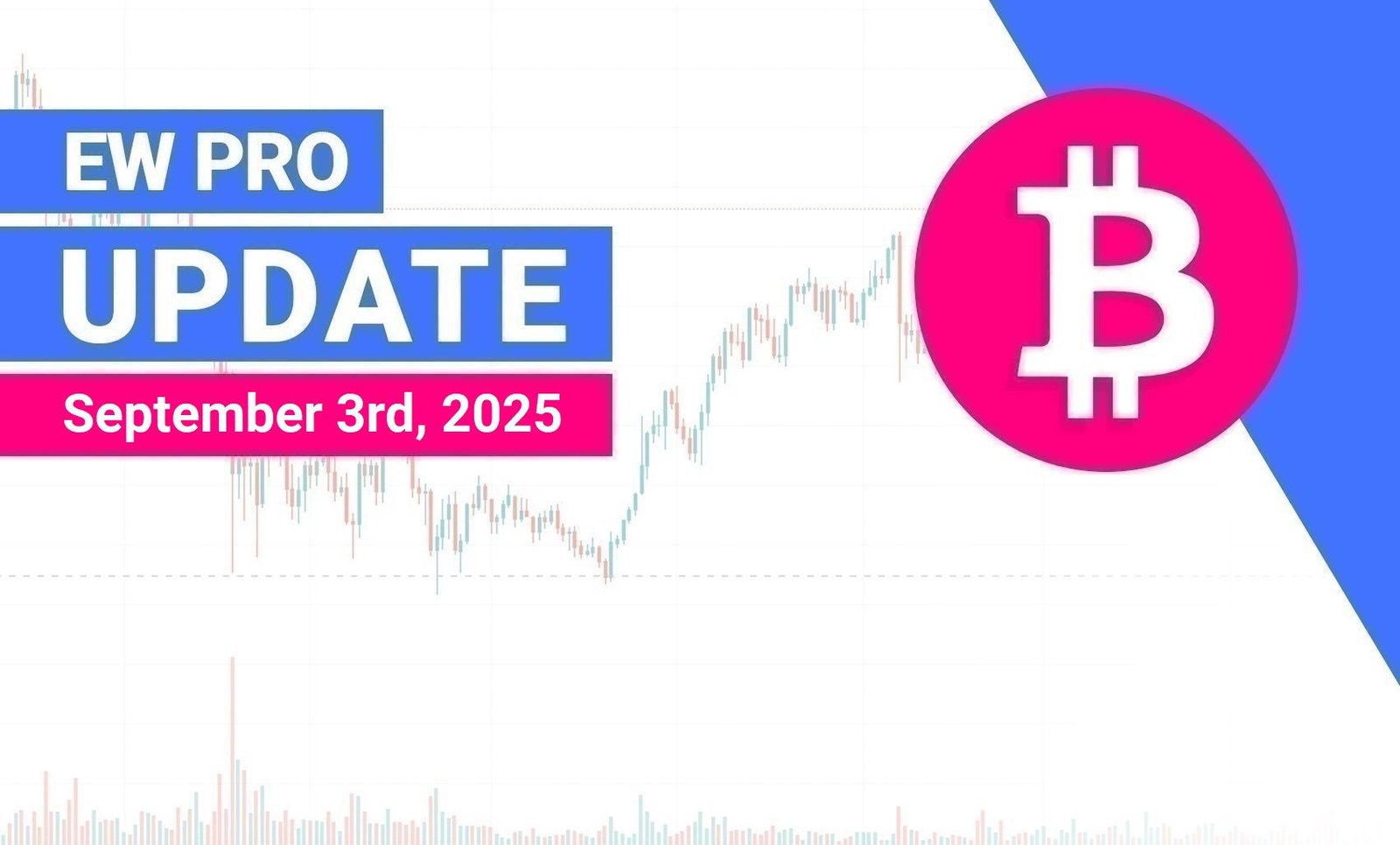 Elliott Wave Update of Bitcoin – September 3rd, 2025