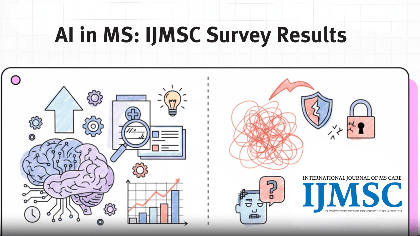 AI in MS: IJMSC Survey Results | NeurologyLive AI in MS: IJMSC Survey Results | NeurologyLive