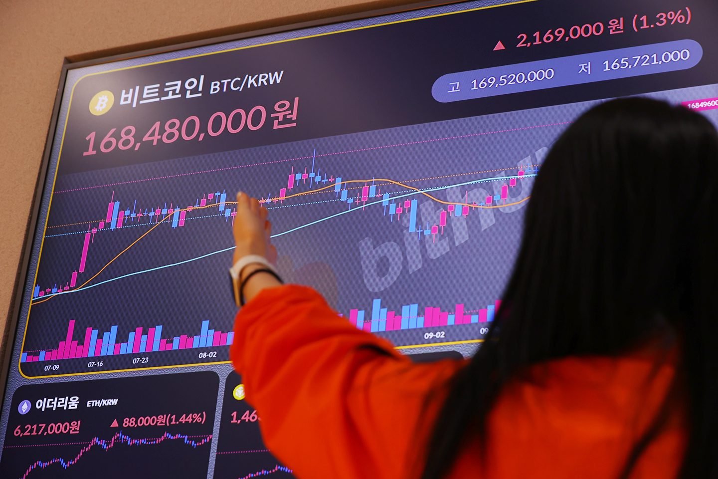 Bitcoin hits all-time high as exchange-traded funds see inflow