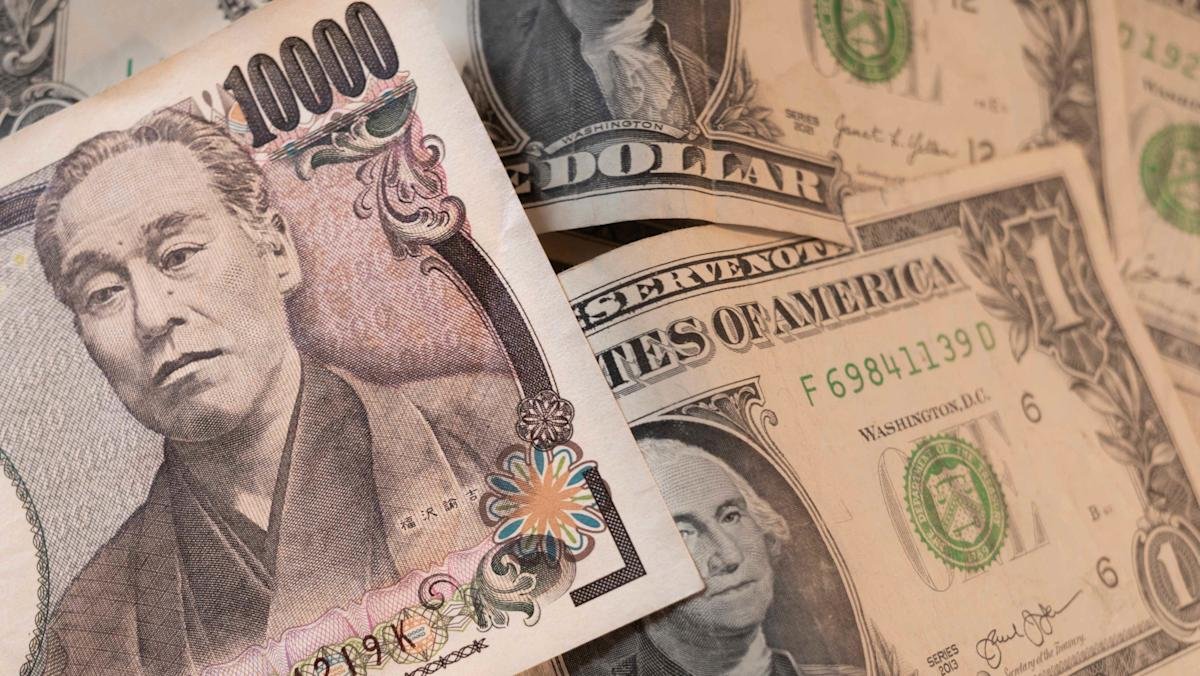 Industrials, bitcoin & gold, Japanese yen: Market Takeaways Industrials, bitcoin & gold, Japanese yen: Market Takeaways