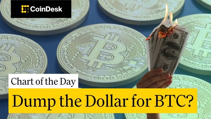 Will Bitcoin Climb to 5K? Will Bitcoin Climb to 5K?